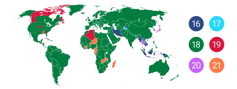 Países onde a Idade Mínima Não é 18 ou 21