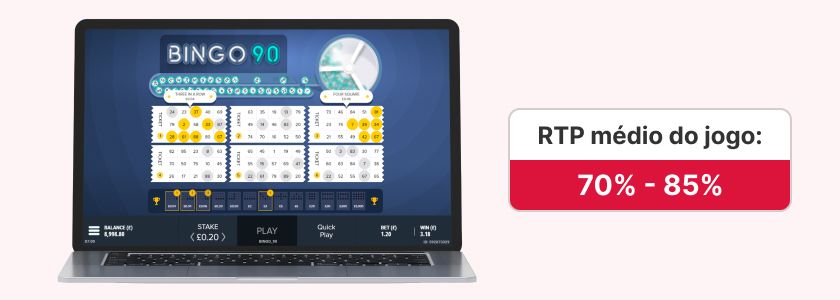 Bingo Online a variação moderna de um jogo clássico