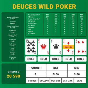 Principais características do Vídeo Poker