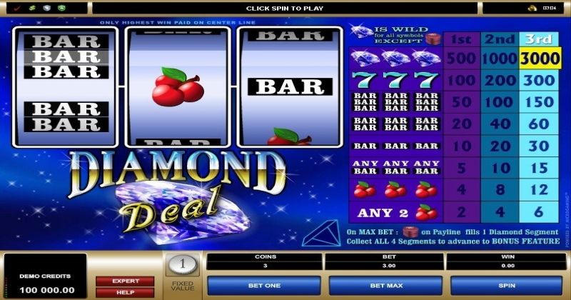 Jogue Diamond Deal, uma slot online da Microgaming slot online gratuitamente | Casino New Zealand