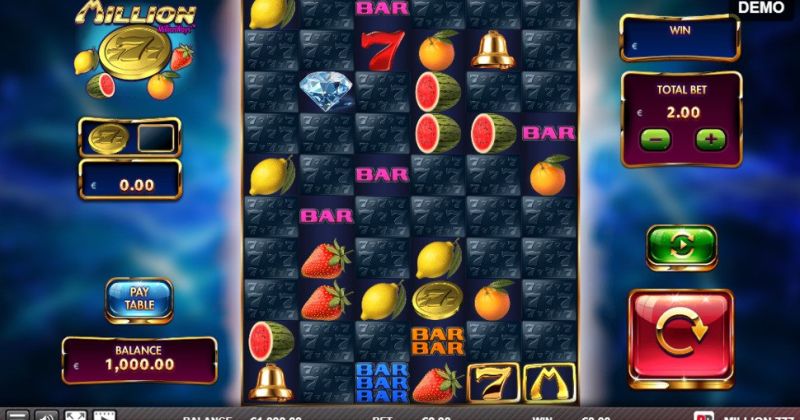 Jogue Million 777, uma slot online da Red Rake slot online gratuitamente | Casino New Zealand