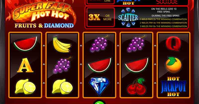 Jogue Super Fast Hot Hot, uma slot online da  iSoftBet slot online gratuitamente | Casino New Zealand